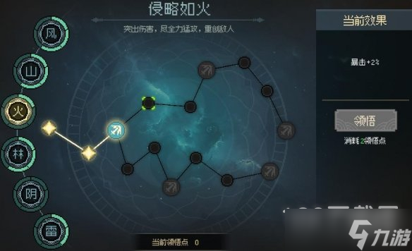 大侠立志传武道如何加点