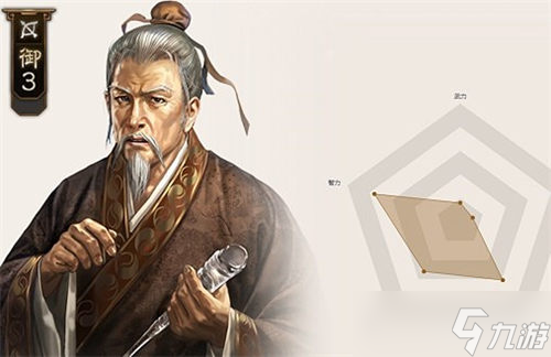 《三国志战棋版》娄圭最强阵容是什么