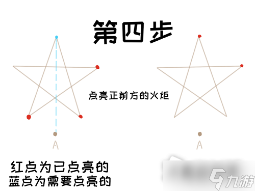 《原神》解开天遒谷的秘密第二层解密攻略