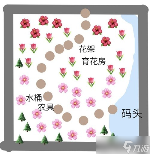 《逆水寒》庄园系统最全详解 庄园怎么建造好？
