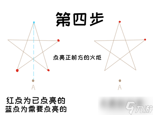 《原神》解开天遒谷的秘密第二层解密方法