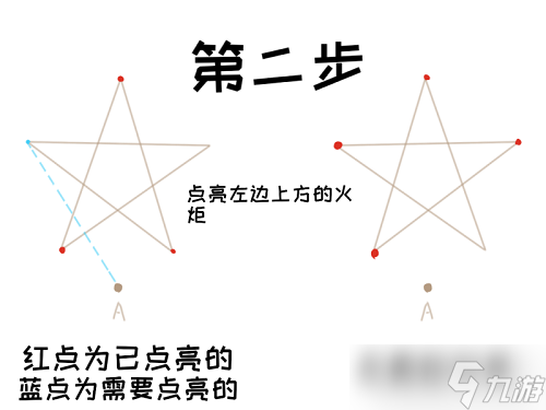 《原神》解开天遒谷的秘密第二层解密方法