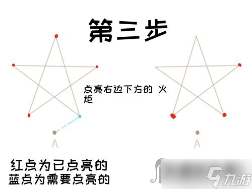 《原神》解开天遒谷的秘密第二层解密攻略
