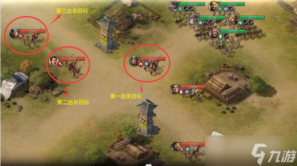 《三国志战棋版》五级地赵统队打法推荐
