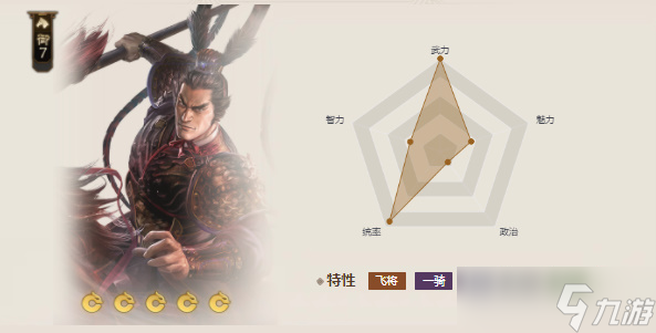 三國(guó)志戰(zhàn)棋版武將排行