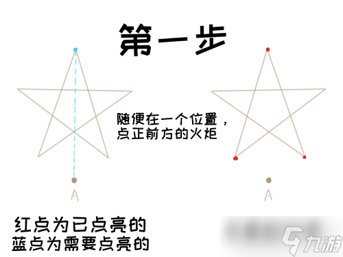 《原神》解開(kāi)天遒谷的秘密第二層解密方法