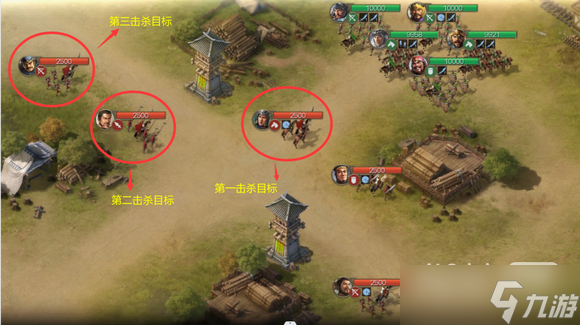 《三国志战棋版》五级地赵统队打法攻略