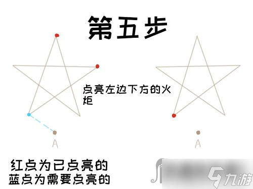 《原神》解开天遒谷的秘密第二层解密攻略