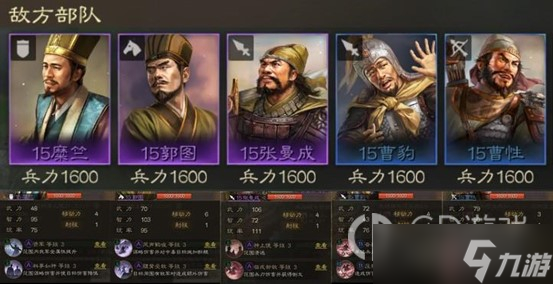 三国志战棋版四级地糜竺队打法推荐