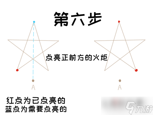 《原神》解开天遒谷的秘密第二层解密攻略