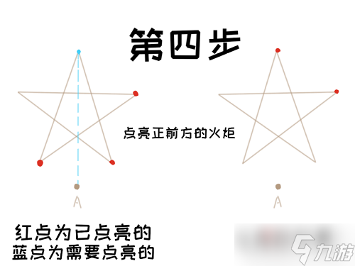 《原神》解开天遒谷的秘密第二层解密攻略