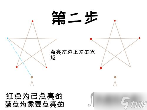 《原神》解开天遒谷的秘密第二层解密攻略