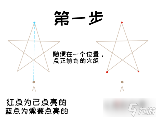 《原神》解开天遒谷的秘密第二层解密攻略