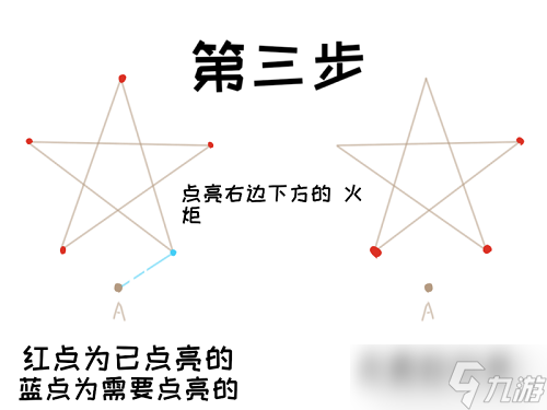 《原神》解開(kāi)天遒谷的秘密第二層解密方法