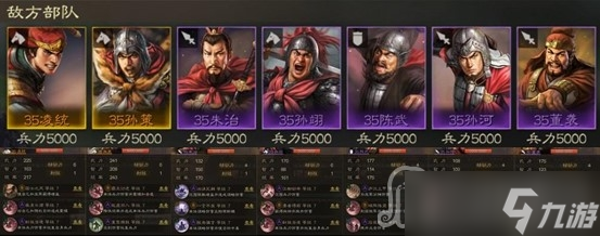《三国志战棋版》七级地打法攻略