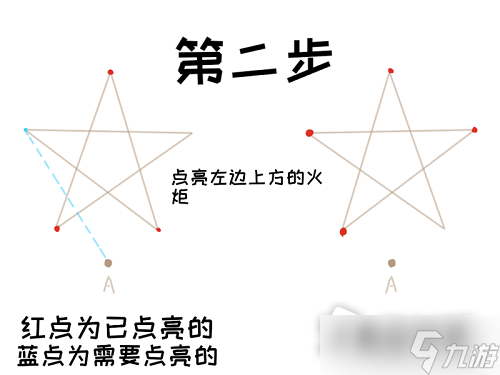 《原神》解开天遒谷的秘密第二层解密攻略