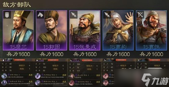 《三国志战棋版》四级地糜竺队打法攻略