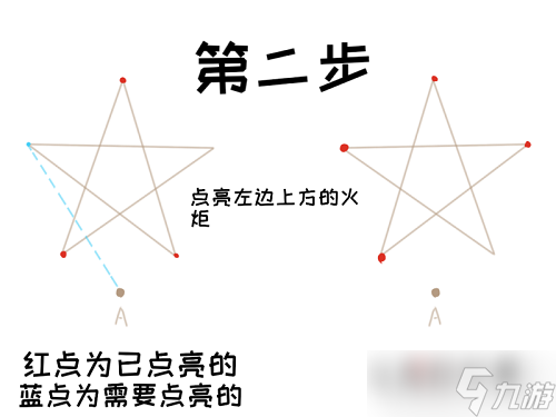 《原神》解开天遒谷的秘密第二层解密攻略