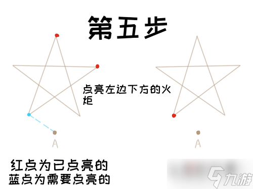 《原神》解开天遒谷的秘密第二层解密攻略