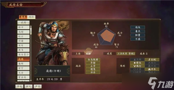 三国志战棋版庞德最强阵容搭配攻略