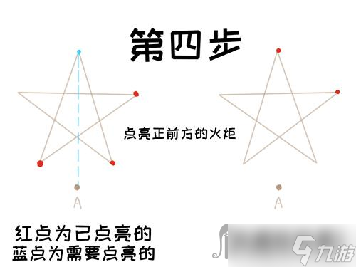 《原神》解开天遒谷的秘密第二层解密攻略