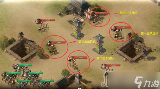 《三国志战棋版》六级地打法攻略