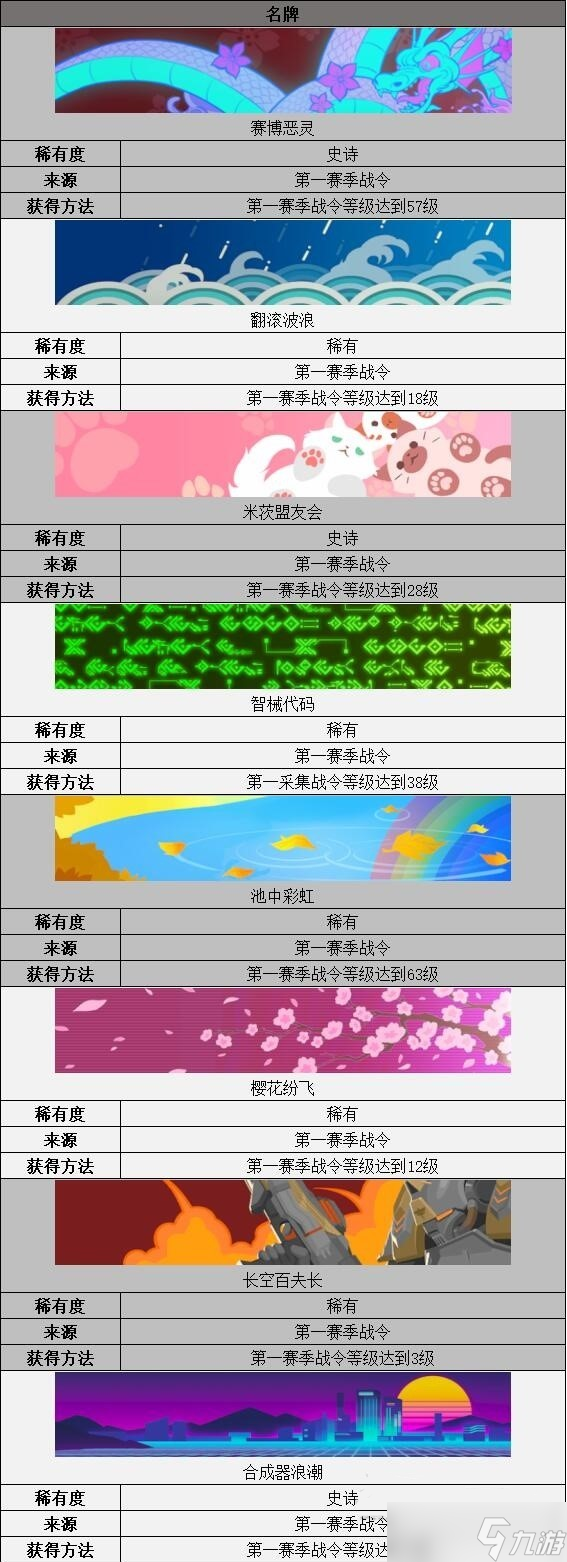 守望先鋒歸來第一賽季裝飾品獲取攻略
