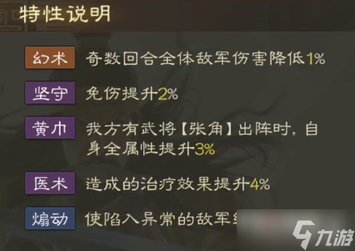 《三国志战棋版》张宝强度分析和战法推荐介绍