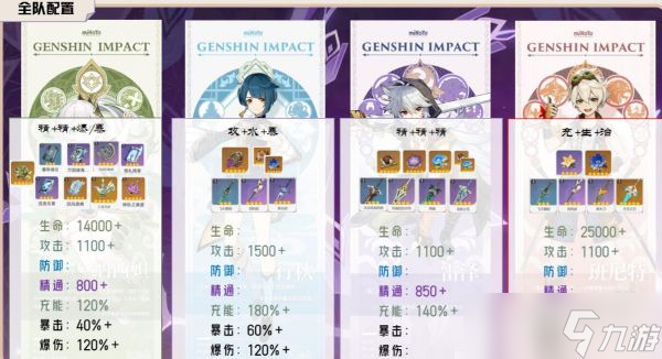 原神彩虹雷泽怎么玩 原神彩虹雷泽玩法介绍