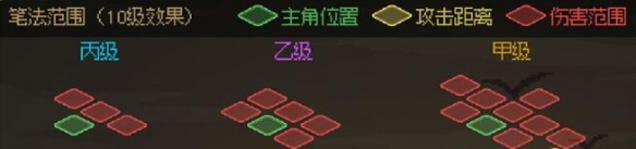 大侠立志传武器伤害范围是什么