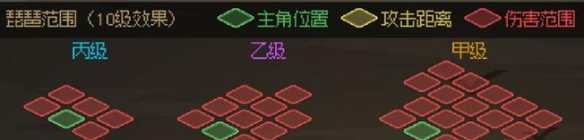 大侠立志传武器伤害范围是什么
