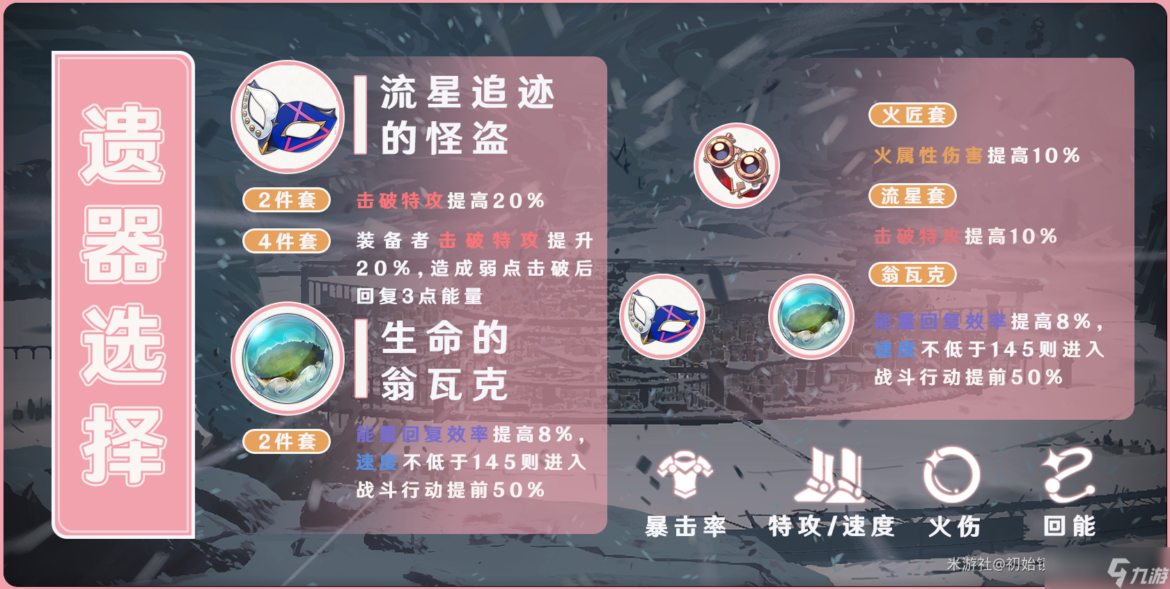 崩坏星穹铁道艾丝妲遗器选择