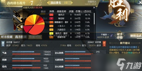 逆水寒荒羽pve及pvp技能搭配指南