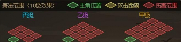 大侠立志传武器伤害范围是什么
