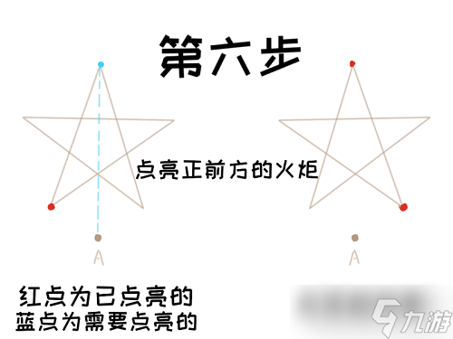 《原神》解开天遒谷的秘密第二层解密攻略