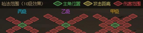 大侠立志传武器伤害范围是什么