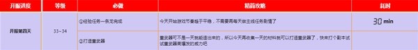 黎明觉醒生机新手开荒方法
