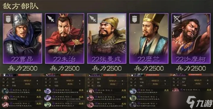 三国志战棋版5级地多少兵能打