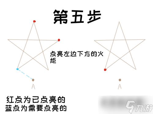 《原神》解開(kāi)天遒谷的秘密第二層解密攻略