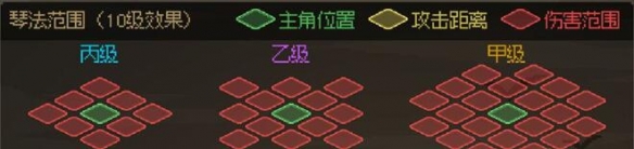 大侠立志传武器伤害范围是什么