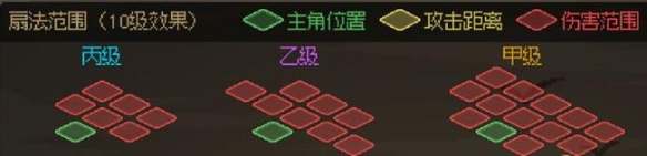 大侠立志传武器伤害范围是什么