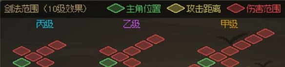 大侠立志传武器伤害范围是什么