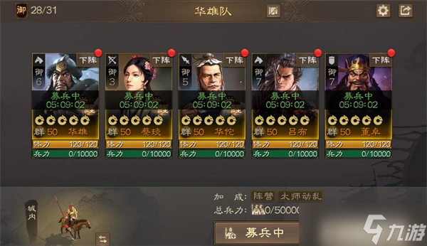 三国志战棋版群雄阵容怎么搭配