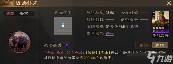 三國(guó)志戰(zhàn)棋版戰(zhàn)法大全 最強(qiáng)戰(zhàn)法搭配推薦