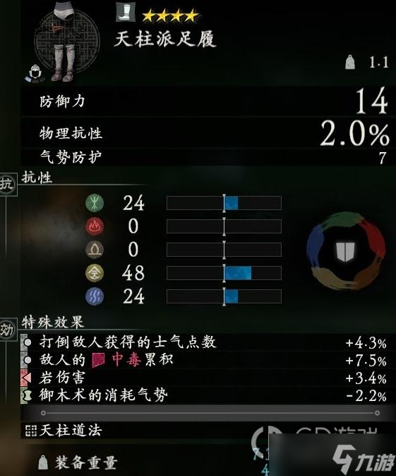 卧龙苍天陨落红晶套装效果介绍