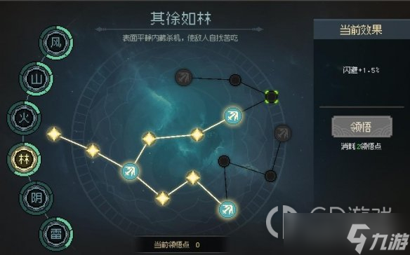 大侠立志传武道如何加点