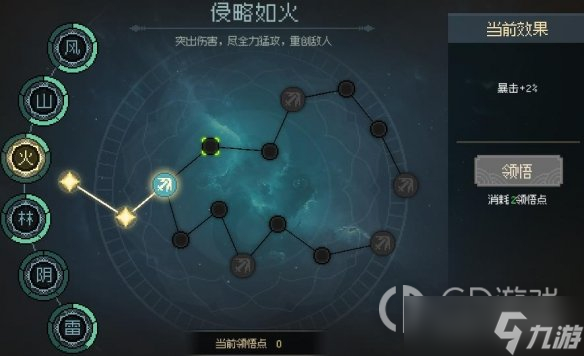 大侠立志传武道如何加点