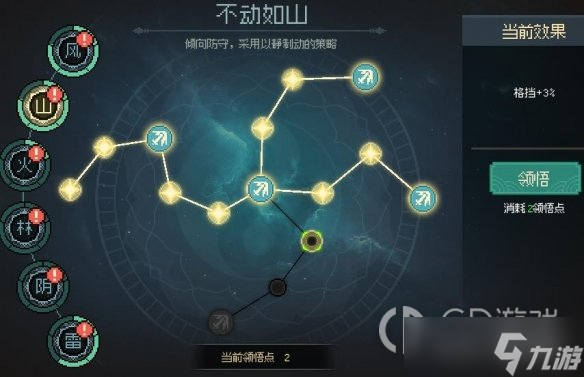 大侠立志传武道如何加点