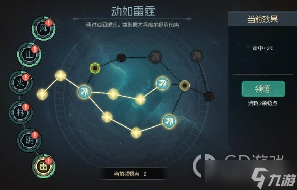 大侠立志传武道如何加点