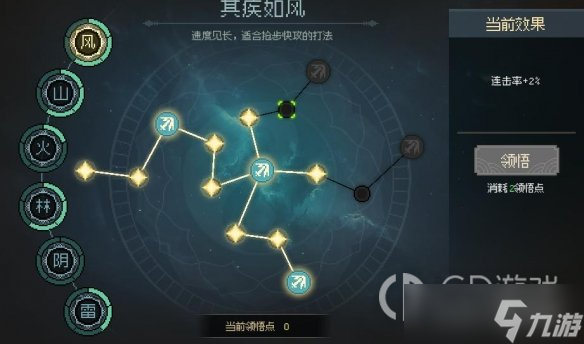 大侠立志传武道如何加点